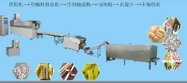 濟南食品膨化機械