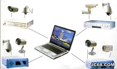 如何確保計算機系統集成中防盜措施的有效性